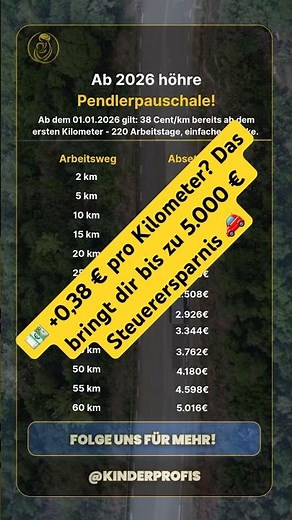 🚗 Pendlerpauschale 2026: 38 Cent pro km – so viel kannst du absetzen