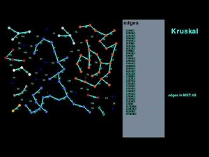 Kruskal animation
