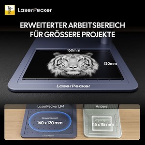 [Hot Item] High-Precision 20W Laser Engraver for Wood, Glass, and Metal Cutting