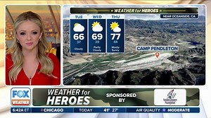 Weather for Heroes: Some US military bases to see sunshine while others see threats of rain, snow | Latest Weather Clips | FOX Weather