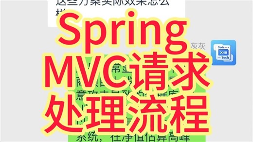 Spring MVC请求处理流程