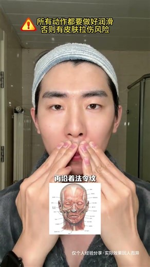 Jing's Sagging Face Solution: Lifelong Beauty in One Video