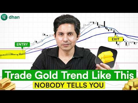 Gold Trend Following Strategy | 3 EMA + ADX Trend Trading Setup