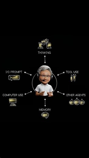 NVIDIA on Instagram: "GTC Highlights: Lighting Up Europe GTC Paris at VivaTech 2025 spotlighted how NVIDIA and partners are building the future of AI—from sovereign infrastructure to agentic systems. Jensen Huang’s keynote introduced major advances like Grace Blackwell systems in full production and new RTX PRO Servers for simulation, digital twins, and robotics. Attendees explored NIM, NeMo, TensorRT, and joined hands-on labs, demos, and certifications. Click on our link in bio to catch the hig