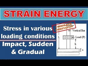 Stress in various loading condition | Derivation | Impact, sudden & gradual | Strength of materials