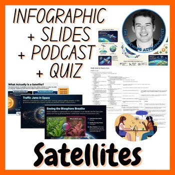 Satellites | Infographics   Slides   Podcast   Quiz Space Science Set