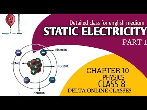 CLASS 8 PHYSICS CHAPTER. 4 STATIC ELECTRICITY|PART1|{ENGLISH MEDIUM } DELTA ONLINE CLASSES