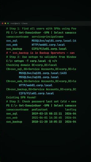 AD Masterclass Part 6/45 — SPN & Service Accounts #shorts