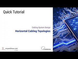 Horizontal Cabling Topologies