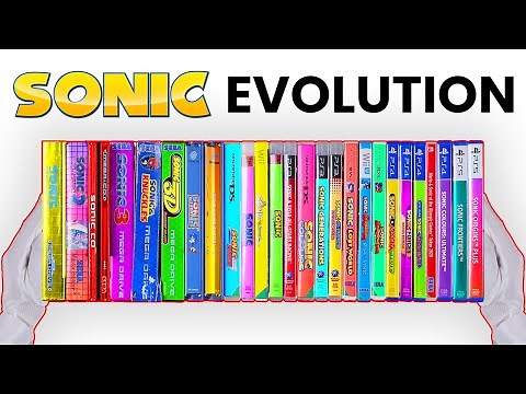 Evolution of Sonic Games (1991-2023)