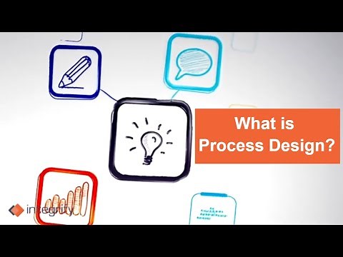 What is Process Design?