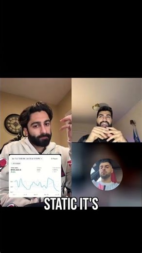 Static vs Video Ads: Which ONE Wins For Sales? #shorts