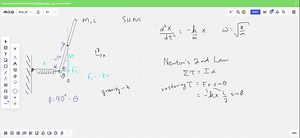 A nonlinear torsional spring with the given characteristics is used to support the cantilevered mass as shown. Write the linearized differential equation that describes the system if an initial twist is given to the spring so that static equilibrium occurs with the rod horizontal (as shown). Assume the rod has negligible mass and that the motion is limited to small distances away from the position of static equilibrium. | Numerade