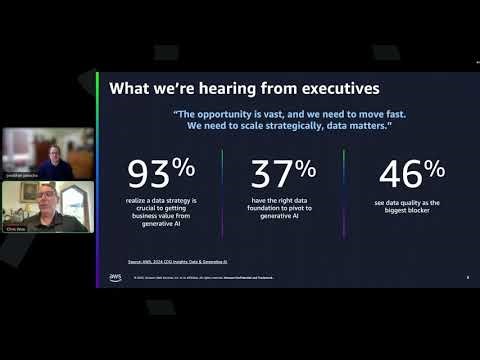 Webinar: 2025 Unlocking the Power of Data for Space Startups with AWS