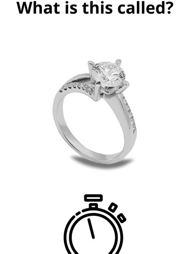 Mastering English Vocabulary for Beginners