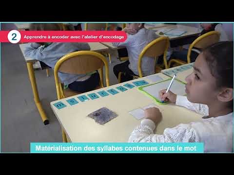 À moi de lire ! CP : Comment introduire le graphème s ? Étape 2 : L’atelier d’encodage