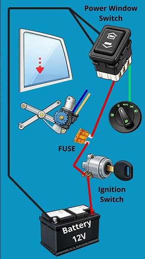 How Car Power Windows Work (Motor, Switch & Regulator Explained)