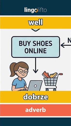 🇬🇧🇵🇱 well - dobrze : learn English : Uczmy się angielskiego : vocabulary builder