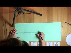 History Drawing up the Timeline