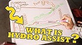 What is Hydro Assist? In this video I will attempt to explain Hydro Assist. Hydro assist is what we use on some Jeep vehicles for easier turning of the wheels and tires while playing in the large rocks that you'll find offroad. By applying a hydraulically operated ram to your steering setup and with a little modification to your steering gear box, you wont have to fight your steering wheel anymore. Let us modify your box: https://bit.ly/2kaZ8Lq Or Do it yourself: https://youtu.be/d7BESAD_EIY Her