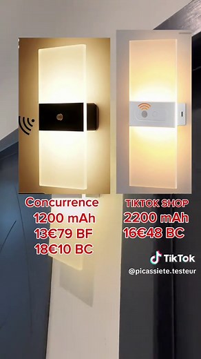 Lampe LED Murale Décorative: Performance et Design