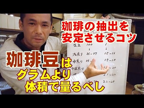 When making coffee, measure the amount of beans by volume rather than by grams!