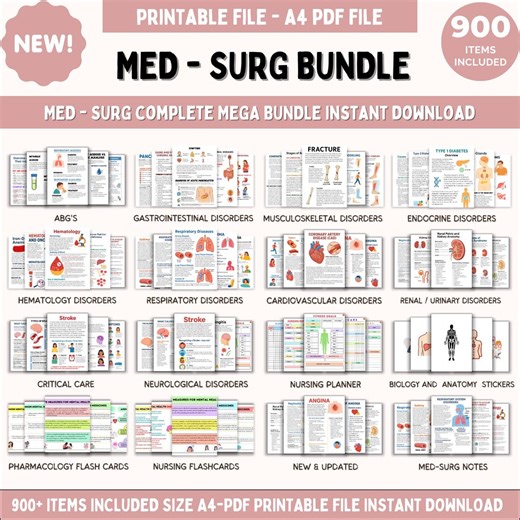 Med-surg Study Bundle | Nursing Study Guide | Med Surg Notes | Medical-surgical | Digital Download | Nursing School | Disorders - Etsy