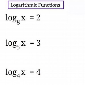 Logarithm algebra tricks #logarithm #mathstricks #algebra #mathematics #trending @mathswalaamitsir | mathswalaamitsir