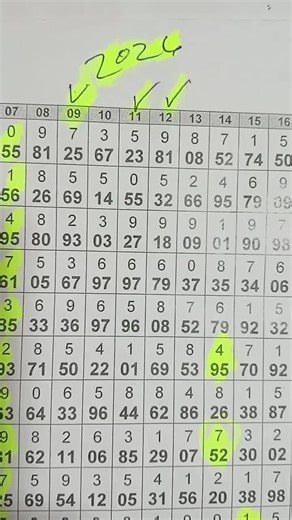 Understanding the Four-Lip Calculation in Gaming