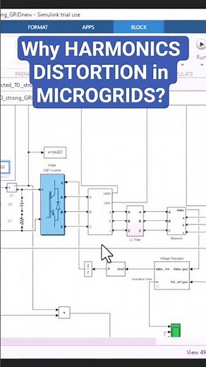 Harmonics Distortion in MICROGRIDS The #1 Problem You're Ignoring