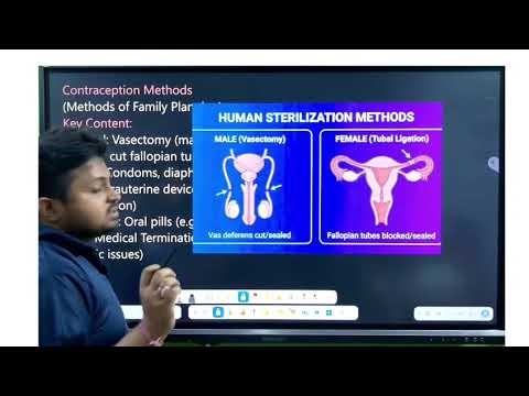 Contraceptive Methods Explained | Class 10 Biology Reproduction | CBSE/ICSE Exam Prep