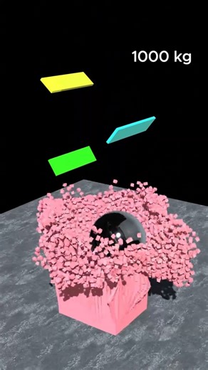 What Happens When You Drop 1000 kg?