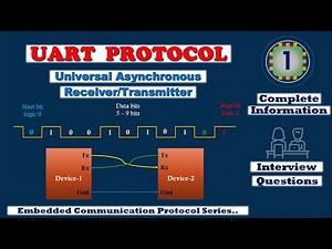 What is UART protocol? How does UART works? Embedded Interview Questions