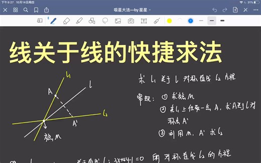 线关于线对称快捷求法（到角公式）