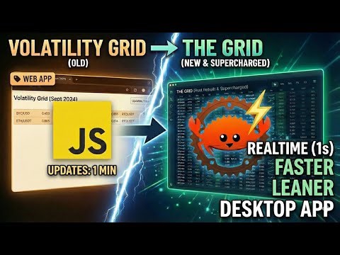 The GRID 🔥 Realtime multi-timeframe crypto radar, built in Rust 🚀