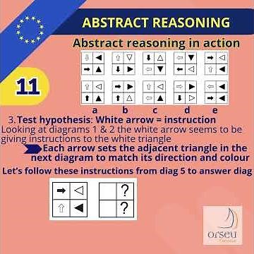 Week 11 of 12: Master Abstract Reasoning Fast: Pattern Recognition & Logical Thinking Training #epso