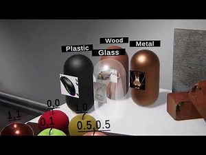 Exploring Materials & Shaders in Unity – Realistic Textures and Effects