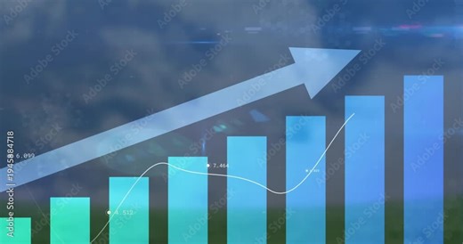 Finance chart receiving live feed moving trend line updating labels, shifting bars showing growth