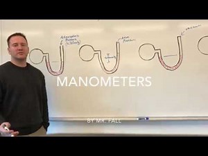 Manometer Problems