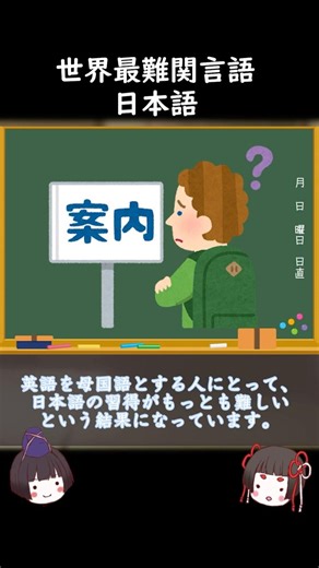 日本語が難しすぎる！海外のデータが示す日本語習得にかかる時間 #日本史 #歴史 #英語 #プチ知識 #ゆっくり解説 #一分でわかる #雑学 #雑学 #豆知識