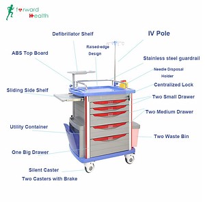 [Hot Item] ABS Emergency Trolley ABS Clinical Hospital Medical Furniture