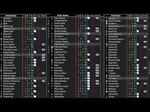 [UPDATED] VRChat: Midnight Bar Menu | With a music playlist!