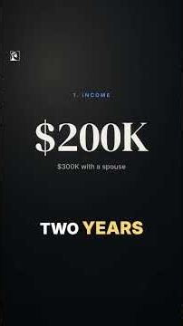 What is an accredited investor? #Shorts