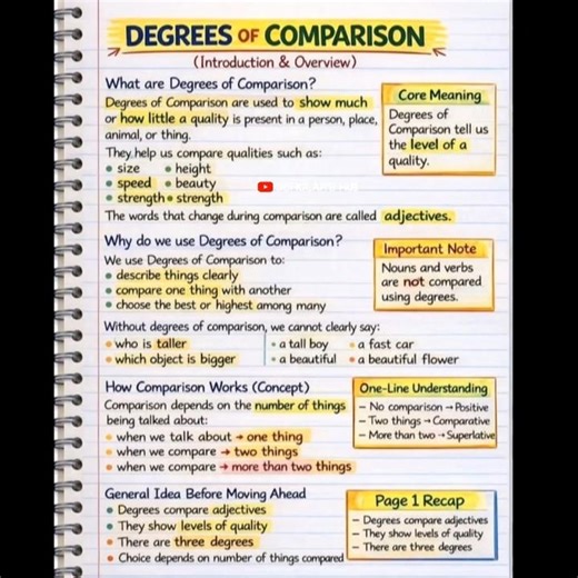 Degrees of Comparerison ll