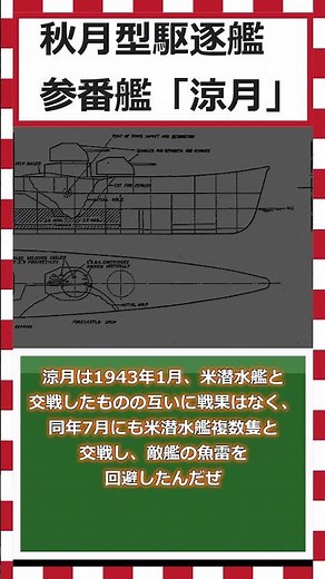 [Yukkuri Short Explanation] The Service History of the 3rd Akizuki-class Destroyer "Suzutsuki" #S...