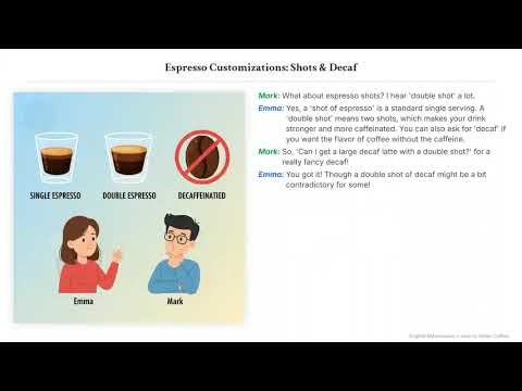 How to Order Coffee at a Café