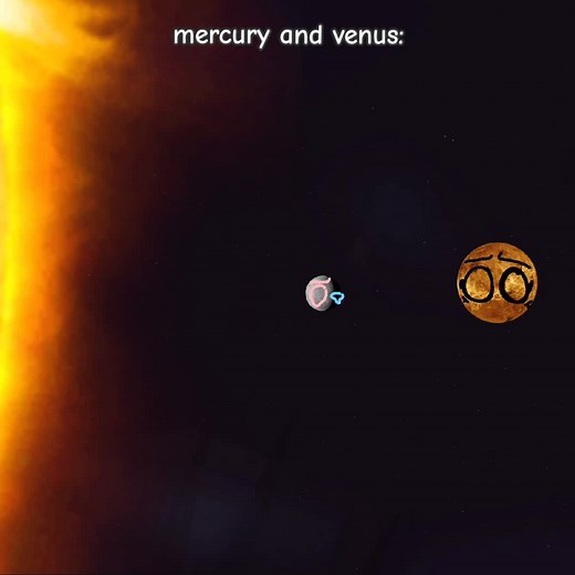 Solar System Animation with Mercury and Venus: A Visual Journey