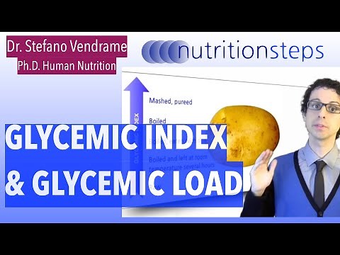 Glycemic Index & Glycemic Load