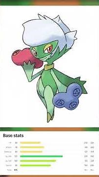 Top 5 Strongest Early Pokémon in Pokémon Platinum! (Best Team Guide)