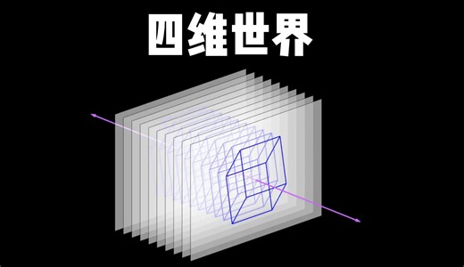 【硬核科普】你的大脑能想象四维吗？